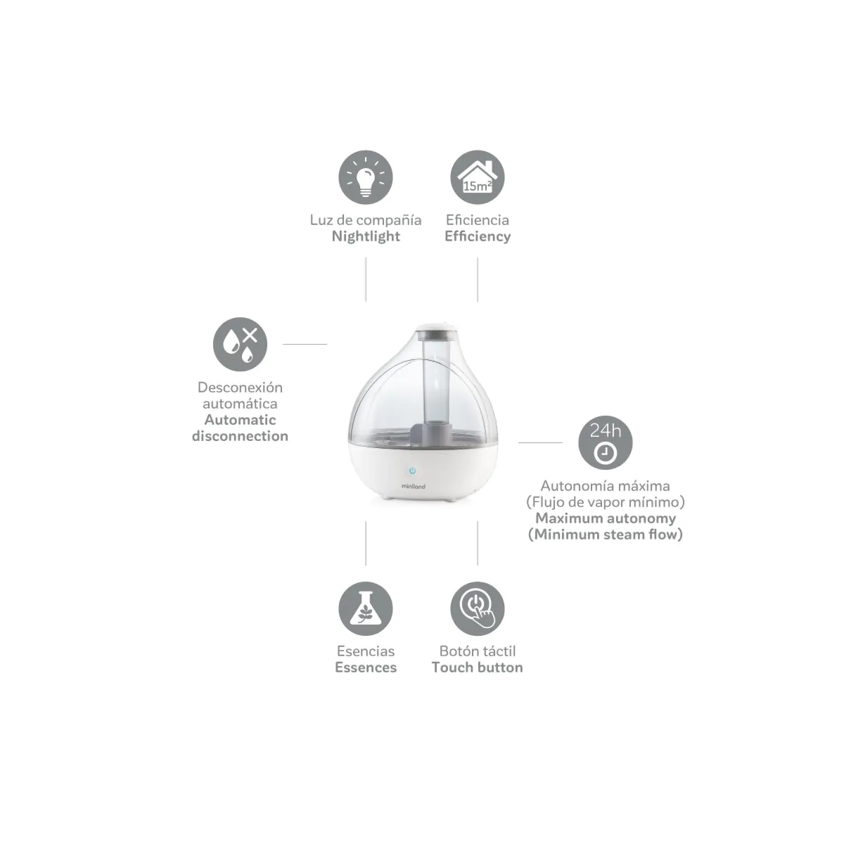 Humidrop - Humidificador - Imagen 2